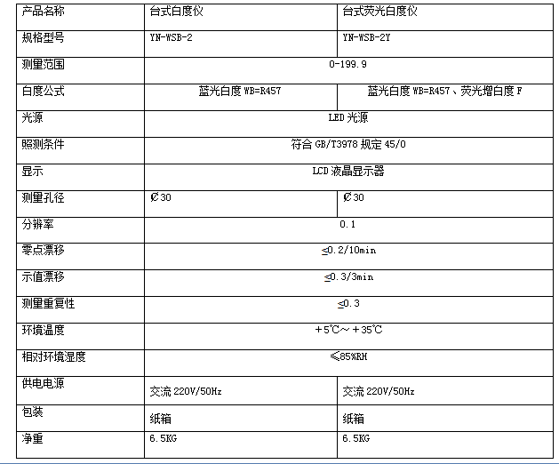 台式白度仪.png