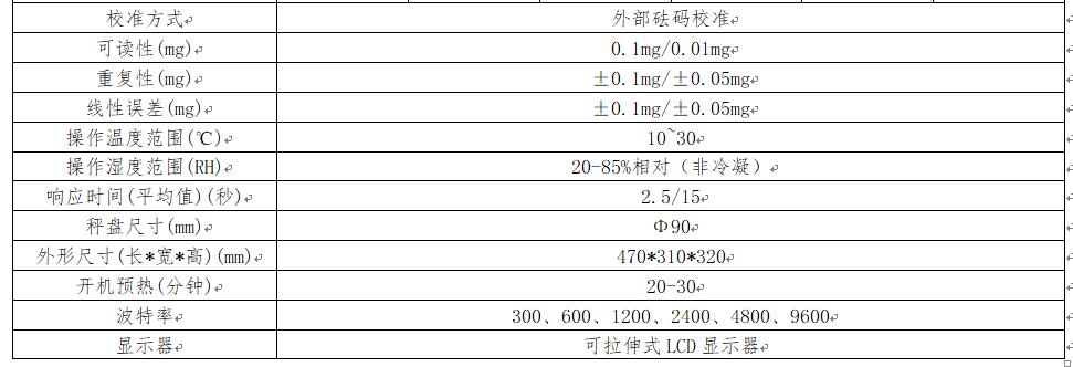 万分位十万分位分析天平参数  外部砝码校准.jpg