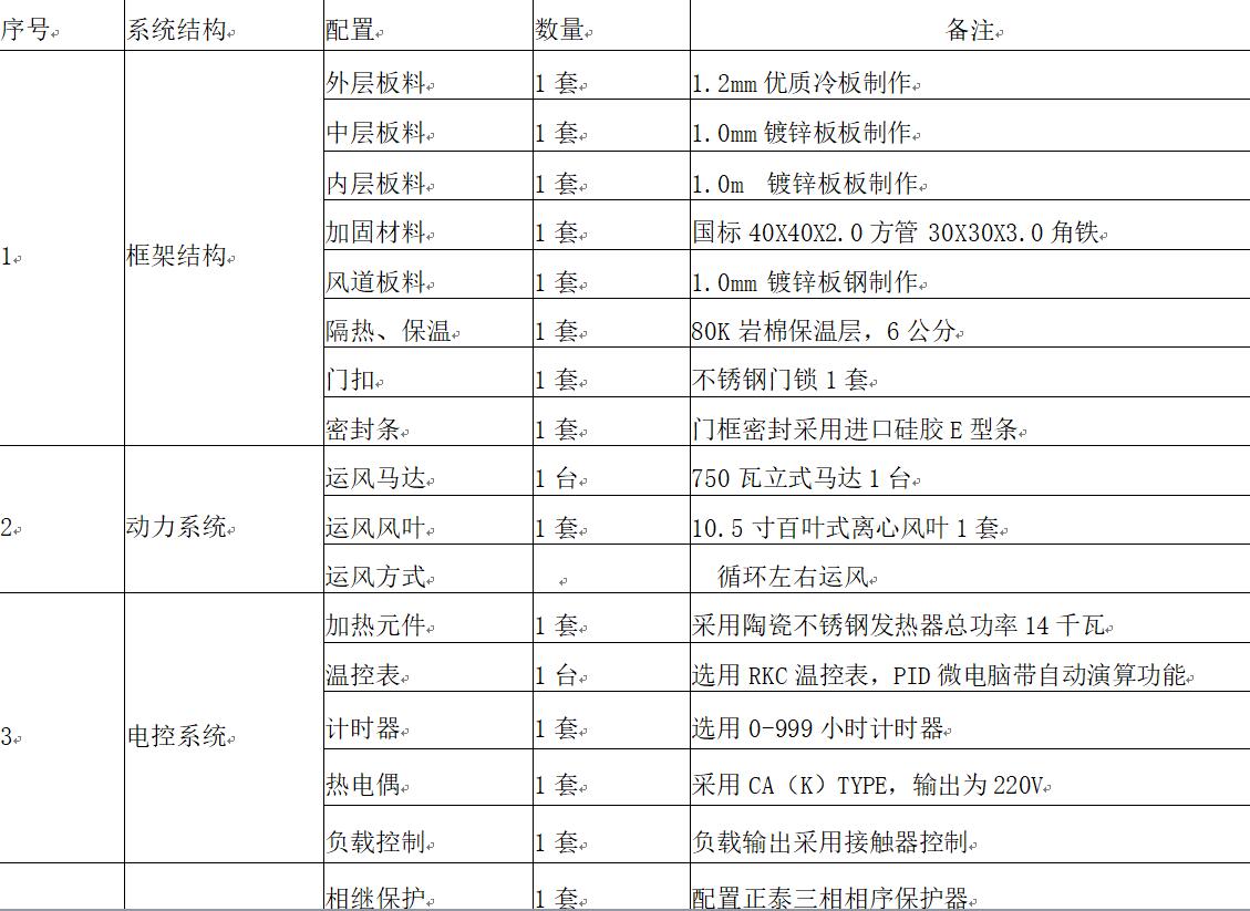 1500大型烘箱参数.jpg
